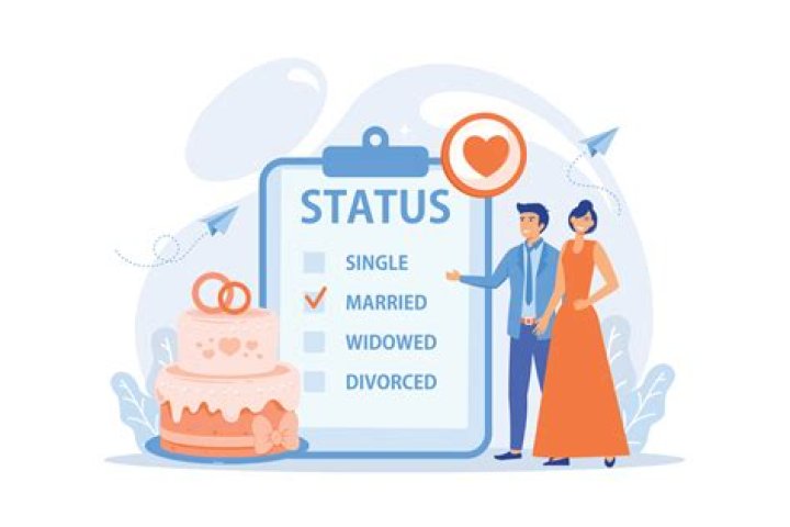 Is it better tax wise to be married or single?