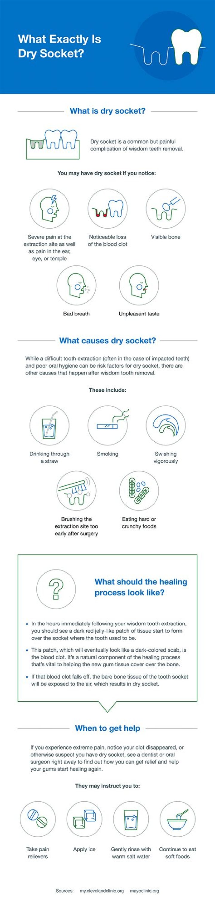 Is it normal to not know what career you want?