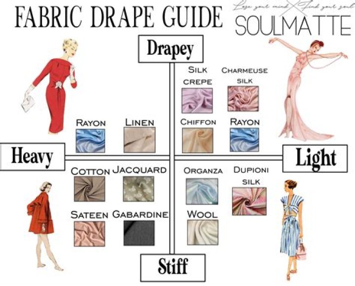 Is Kaufman fabric good?