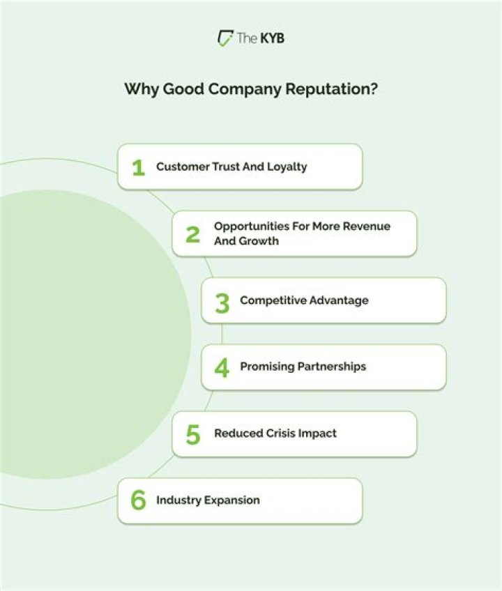 Is market force a reputable company?