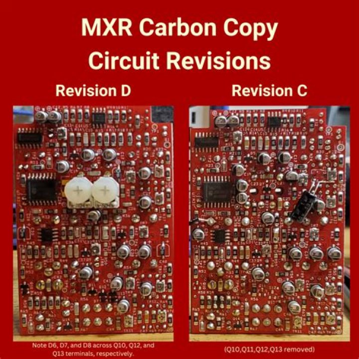 Is MXR Carbon Copy good?