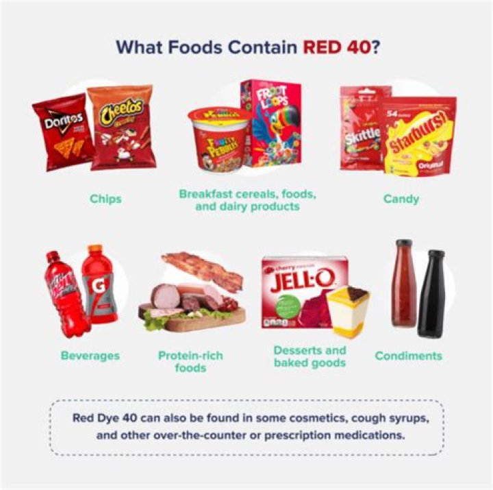 Is Red 40 Food Safe?