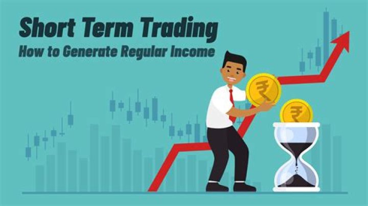 Is short term stock trading profitable?