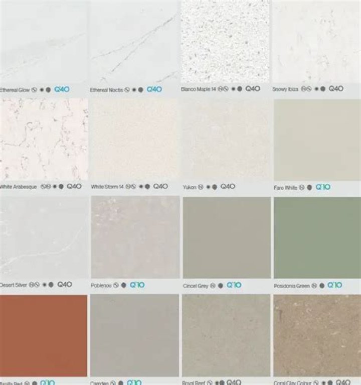 Is Silestone environmentally friendly?