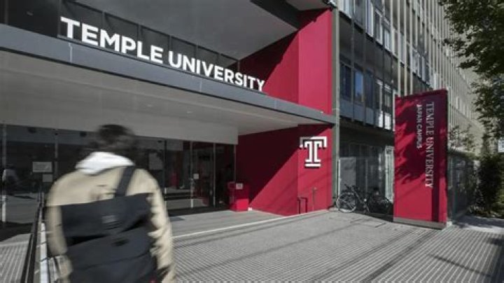 Is Temple University a good music school?