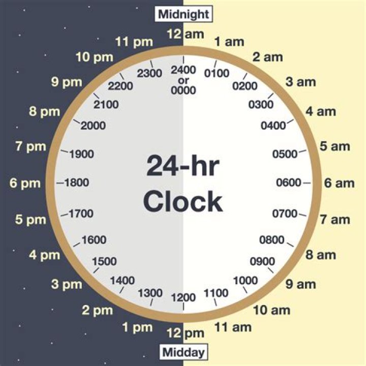 Is the 490 24 Hour?