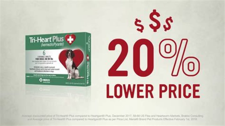 Is Tri-Heart Plus prescription only?