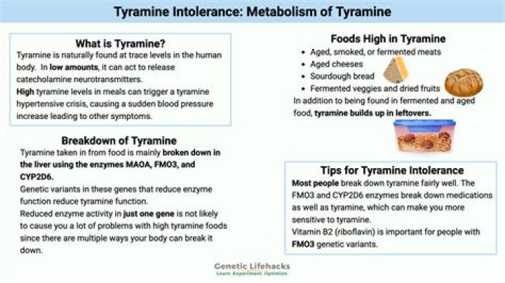 Is tyramine bad for health?