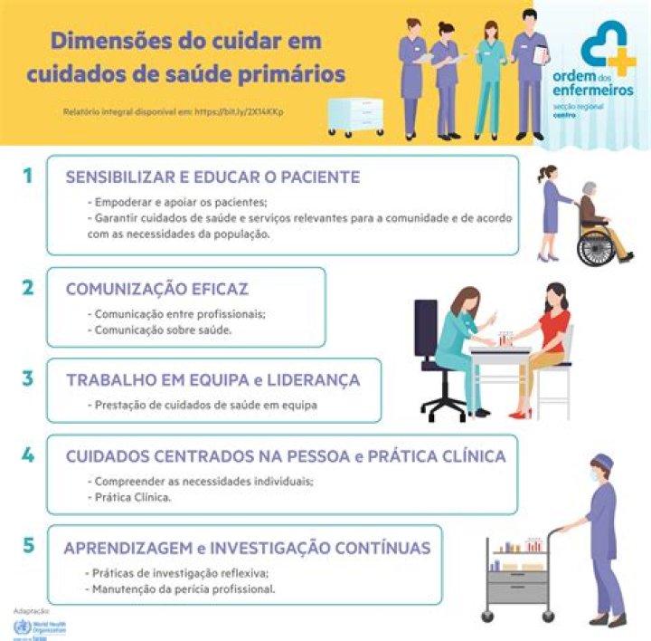 Quais os cuidados com o uso da arnica?