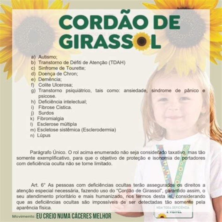 Qual o significado do errado?