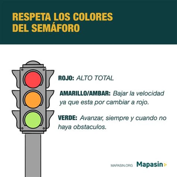 Que significa un semaforo en color rojo solido?