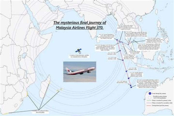 Was the Malaysia Flight 370 found?