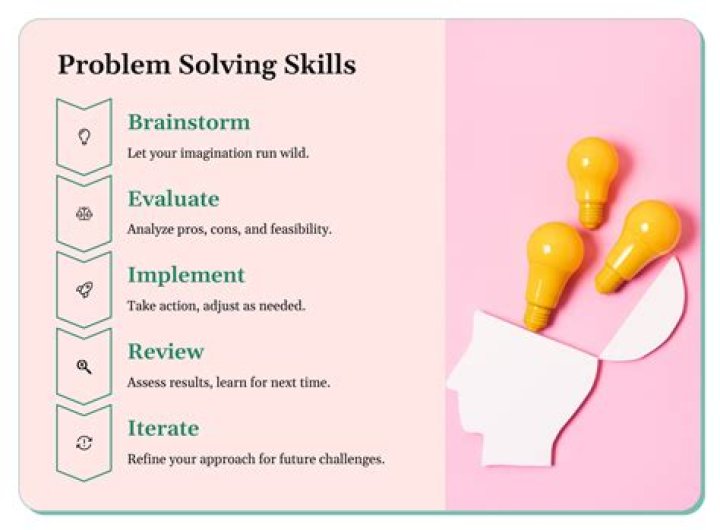 What activities might improve problem solving skills?