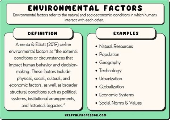 What are 2 examples of environmental influences on traits?