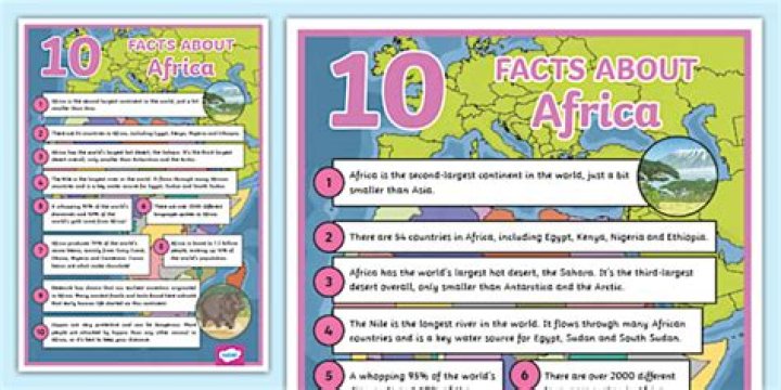 What are 3 interesting facts about the Constitution?