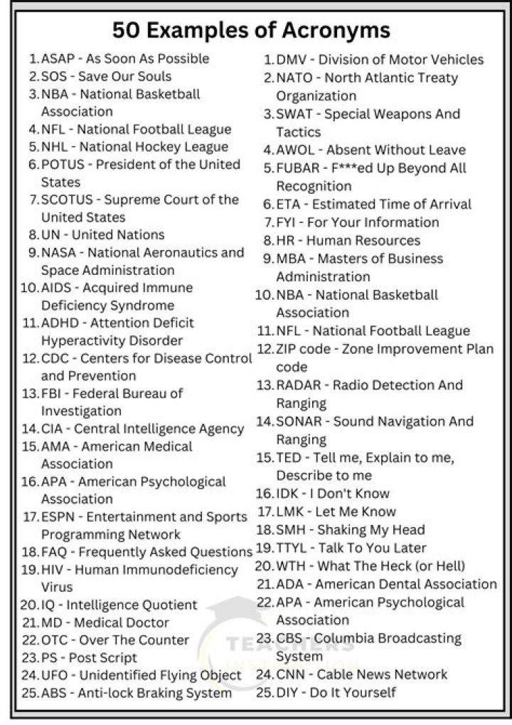 What are 5 examples of acronyms?