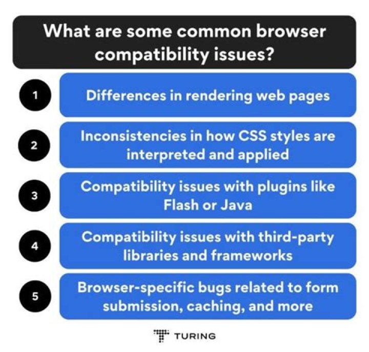 What are browser compatibility issues?