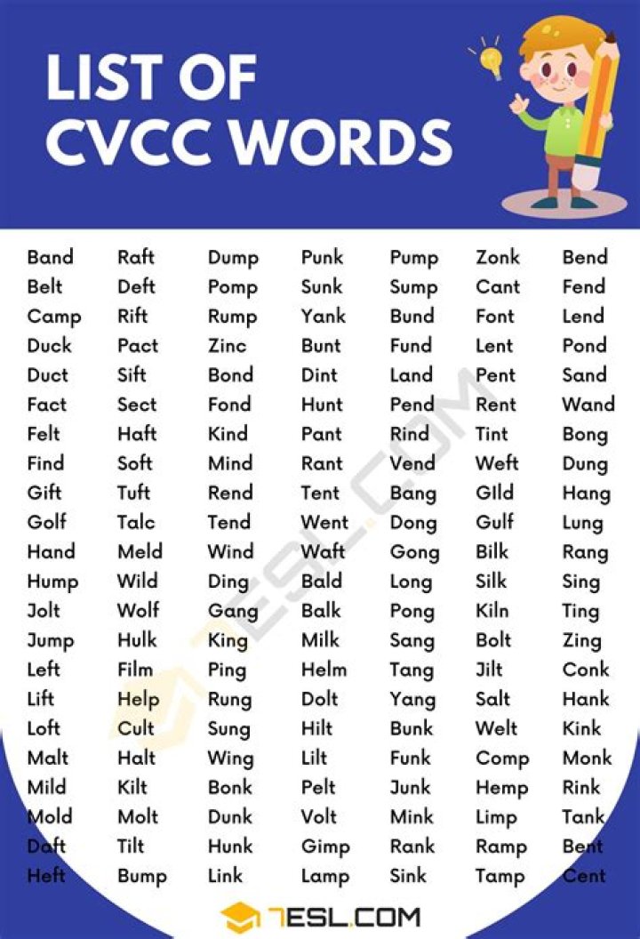 What are CVCC words list?