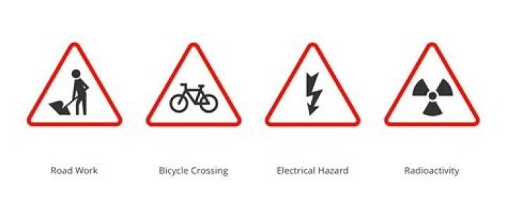 What are examples of iconic signs?