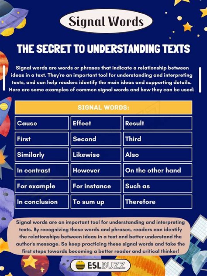 What are examples of signal words?