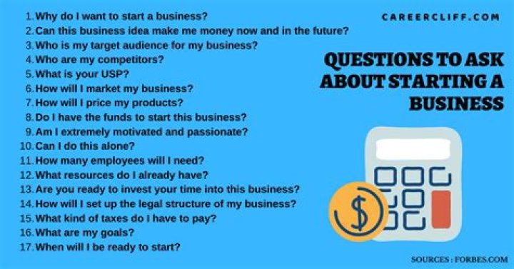 What are good questions to ask when starting a business?