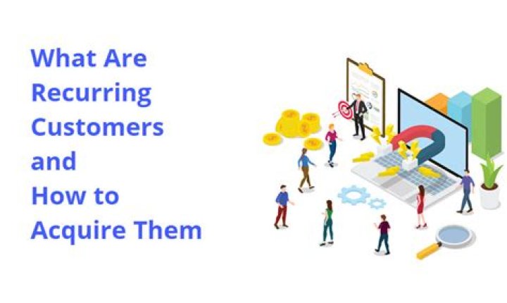 What are recurring sales?