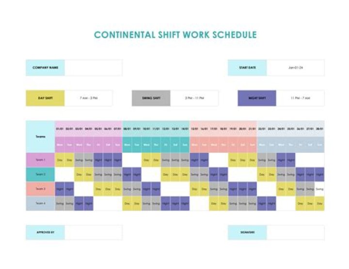 What are schedules in a contract?