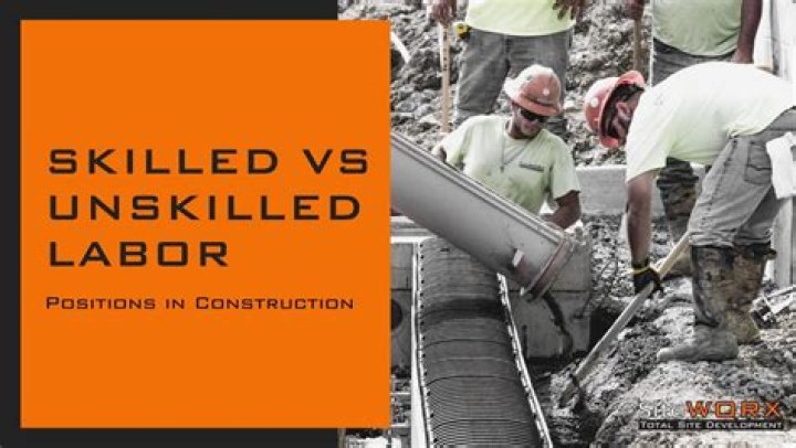 What are skilled and unskilled workers?