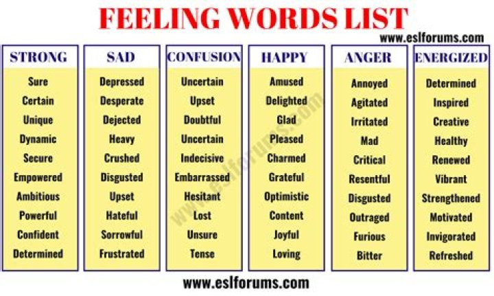What are some emotional words?