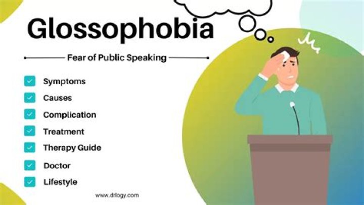 What are some examples of glossophobia?