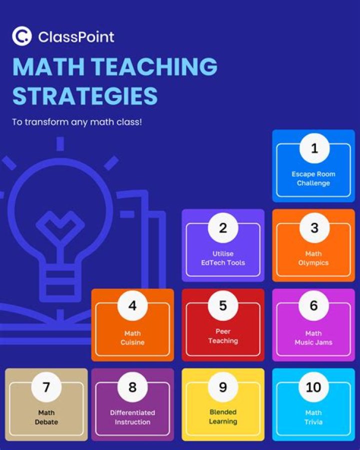 What are some math instructional strategies?