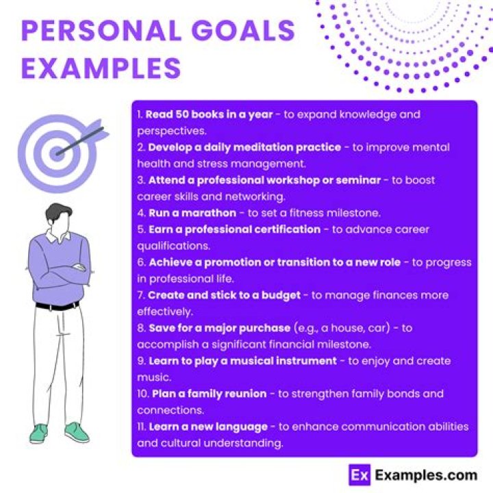 What are some personal goals for teachers?