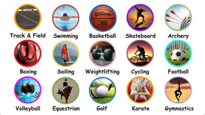 What are some sports topics?