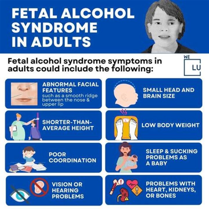 What are some support groups for fetal alcohol syndrome?