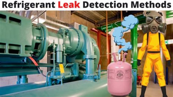 What are the 2 methods of refrigerant leak detection?