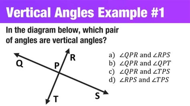 What are the 3 angles in the Bible?