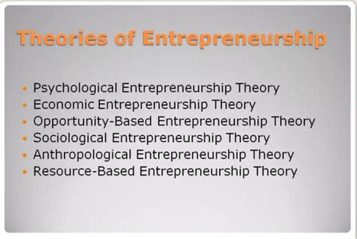 What are the 4 theories of entrepreneurship?