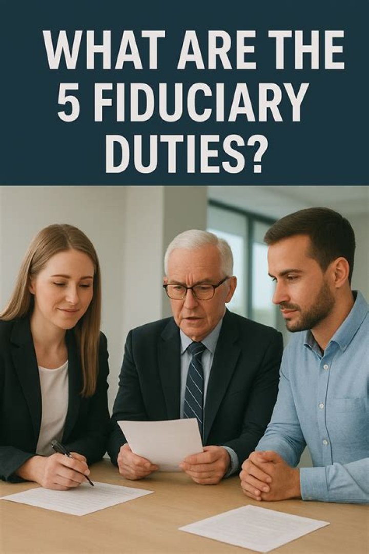 What are the 5 fiduciary duties?