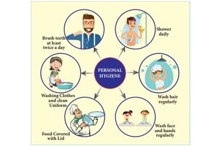 What are the 7 personal hygiene?