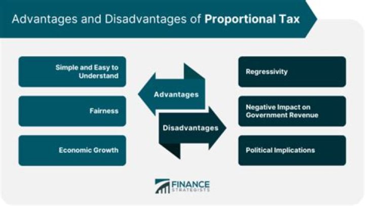 What are the advantages of proportional tax?