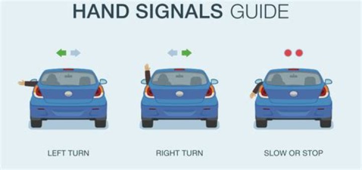 What are the arm signals for driving?