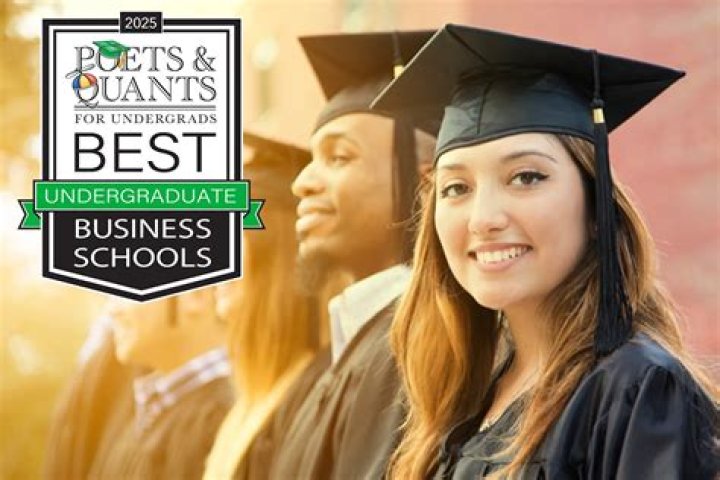 What are the best undergraduate business schools?