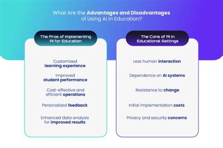 What are the cons of being an exchange student?