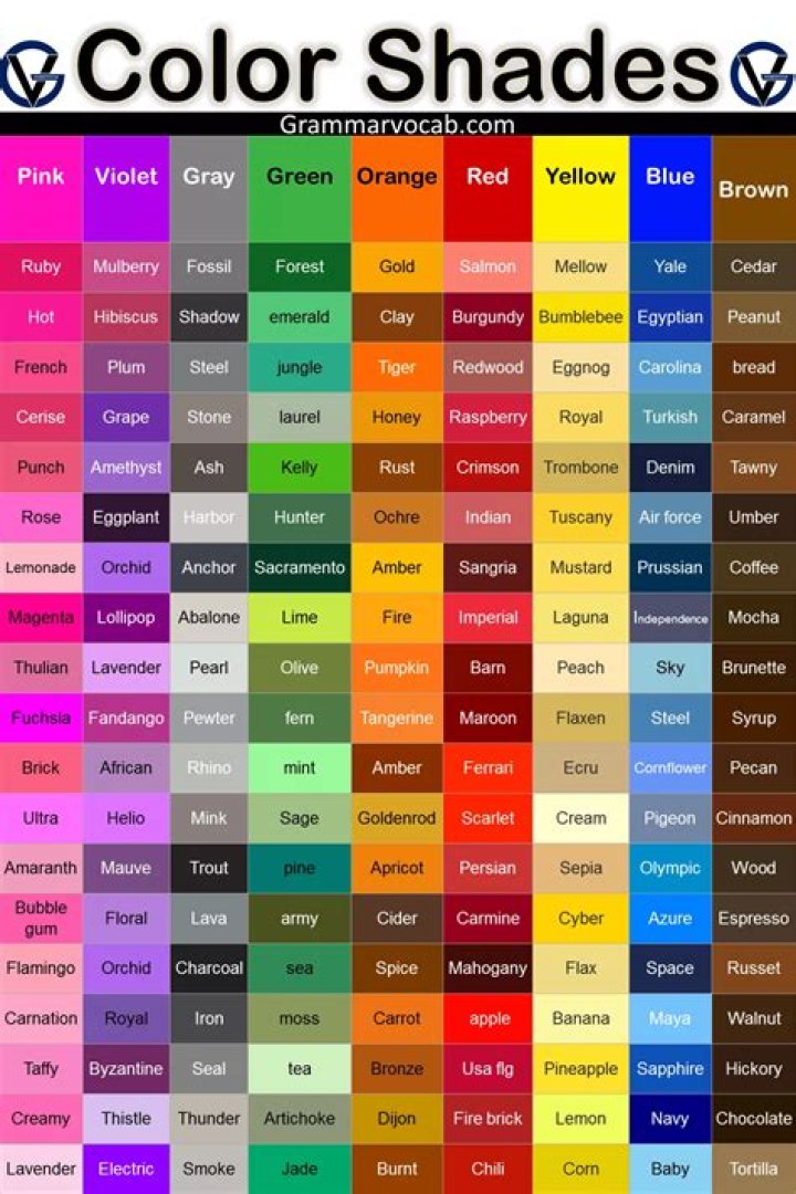 What are the different colors of color names?