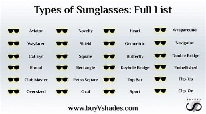 What are the different types of sunglasses called?