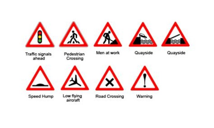 What are the different types of traffic signs?