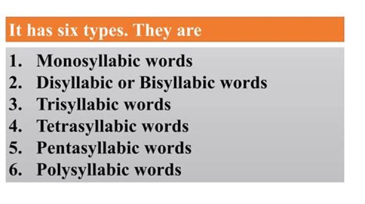 What are the examples of Bisyllabic words?