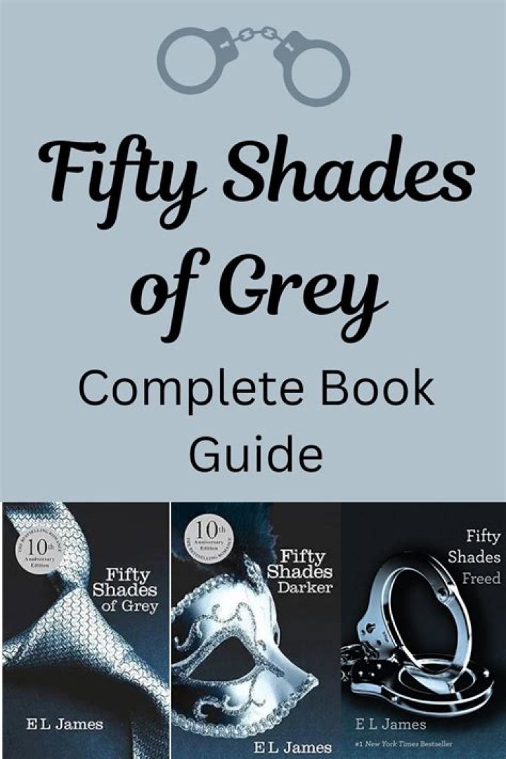 What are the Fifty Shades of Grey books in order?