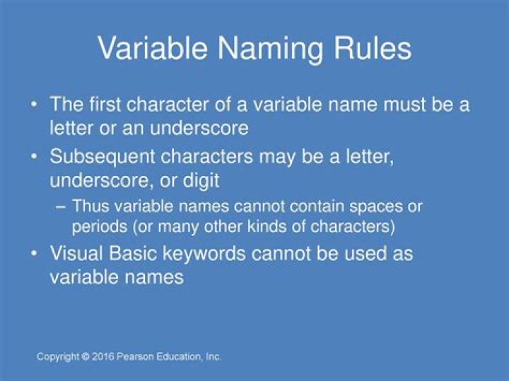 What are the four rules for naming a variable?