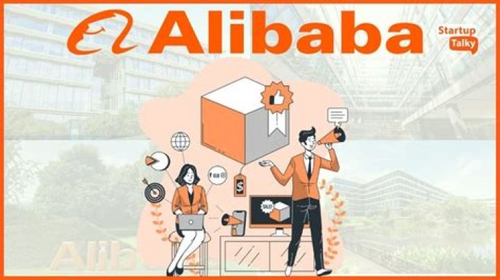 What are the marketing strategies of Alibaba?